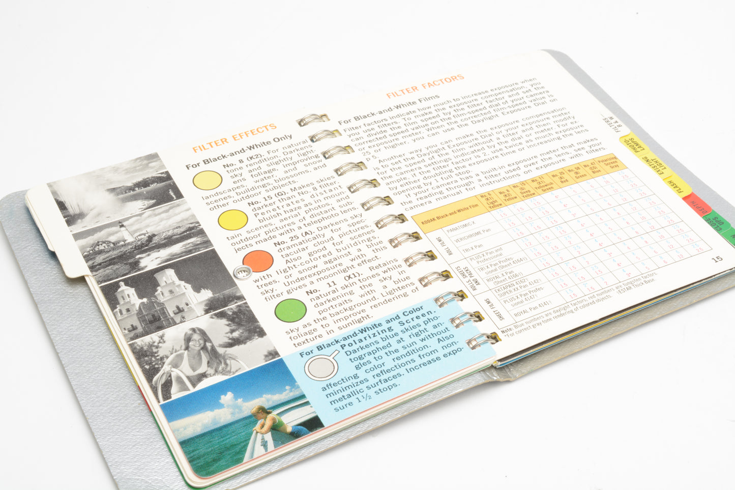 Kodak Master Photoguide AR-21 1976