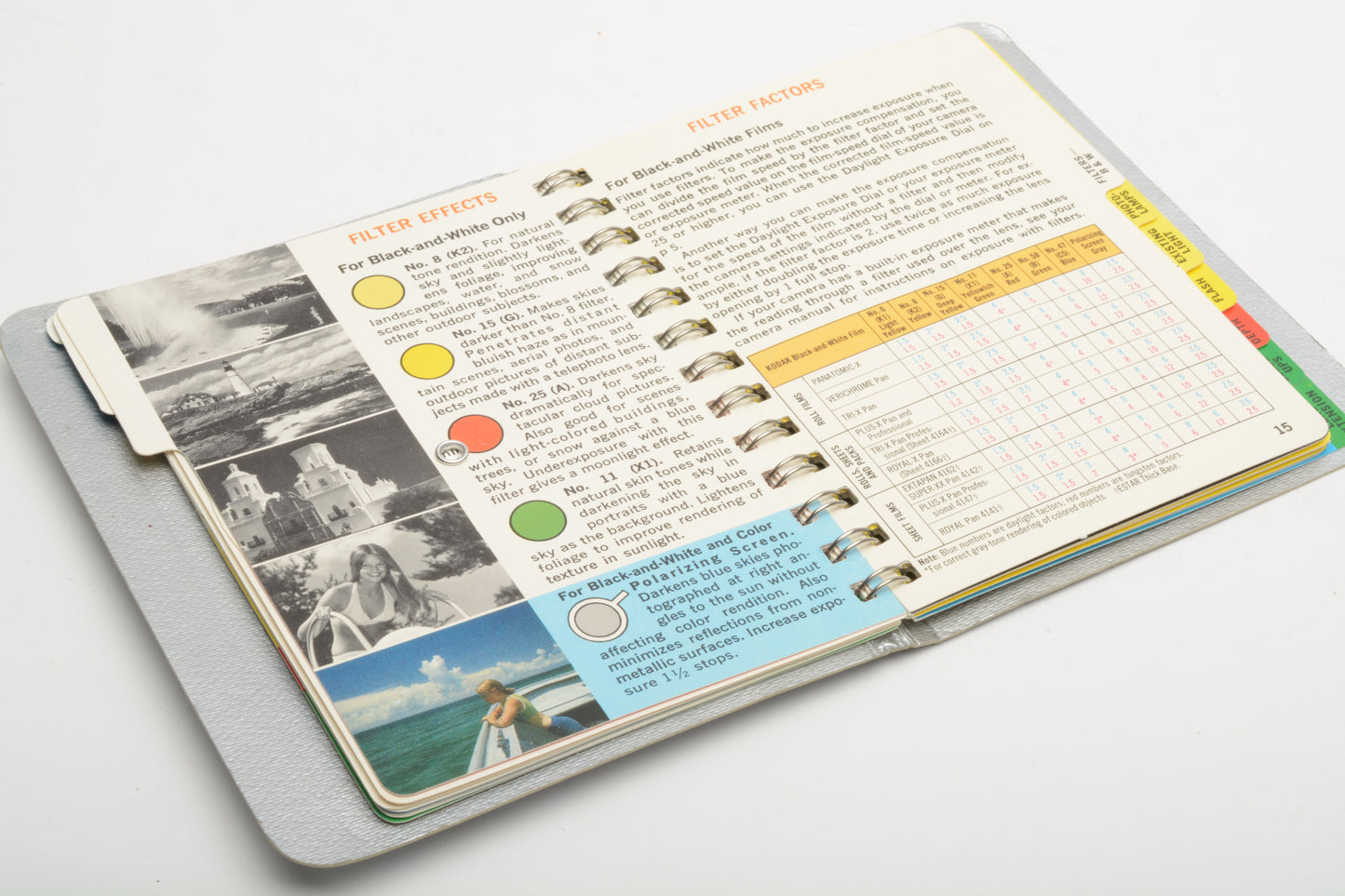 Kodak Pocket Master Photoguide AR-21 1976 - Very Clean #152-7761