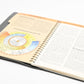 Kodak Professional Photoguide 1986, Clean, Complete