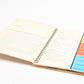 Kodak Master Darkroom Dataguide 1958, Complete