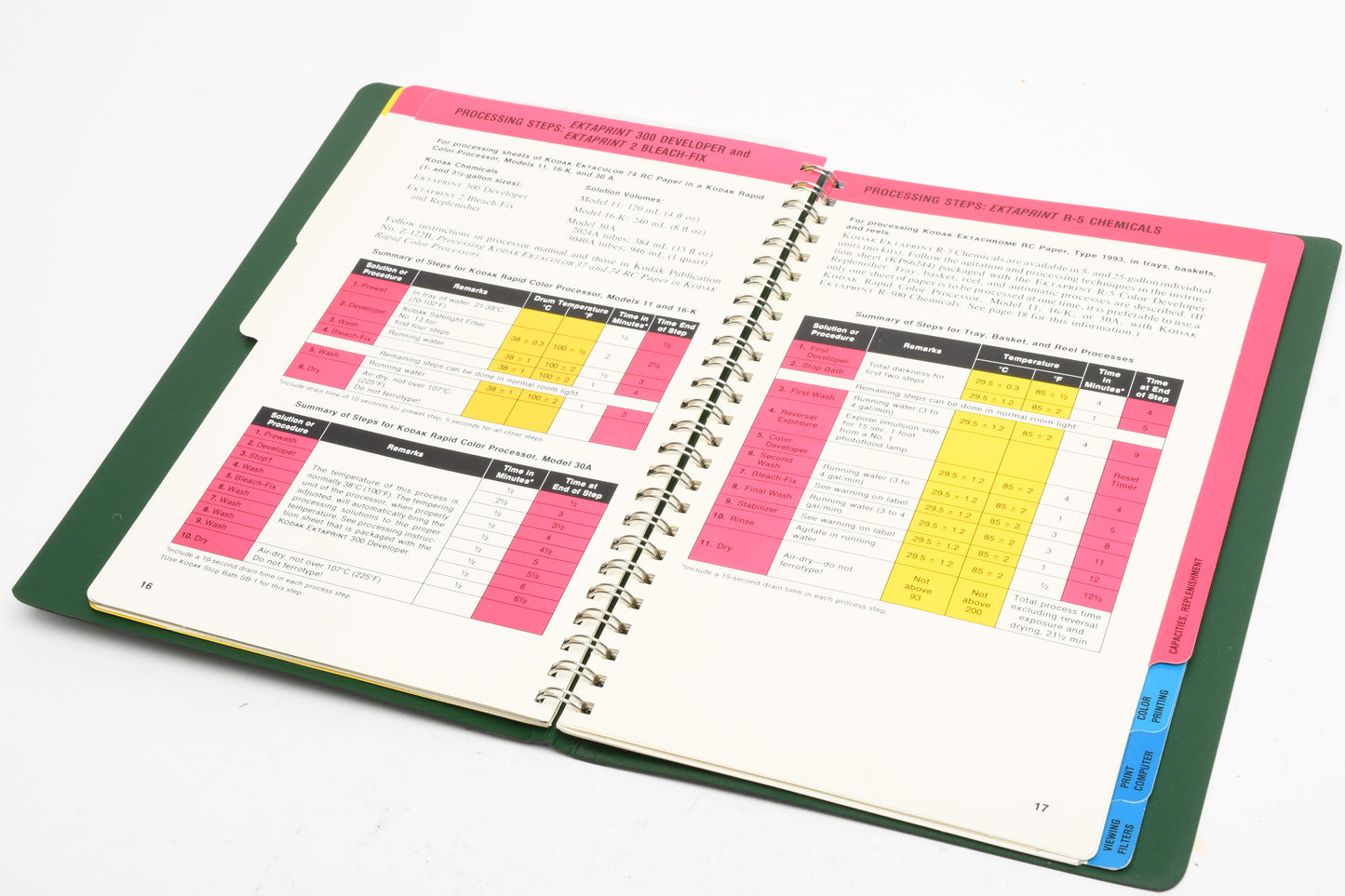 Set of 3 Kodak Photoguides: Professional, Color, Darkroom, Clean
