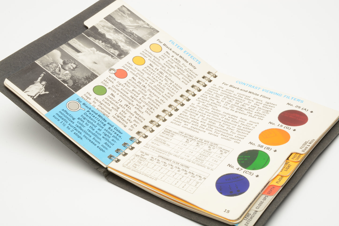 Kodak Pocket Master Photoguide AR-21 1968 - 1971 Printing - Very Clean