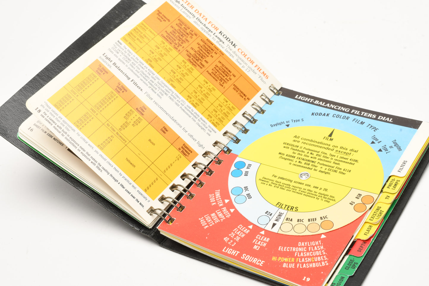 Kodak Pocket Master Photoguide AR-21 1984 - Very Clean