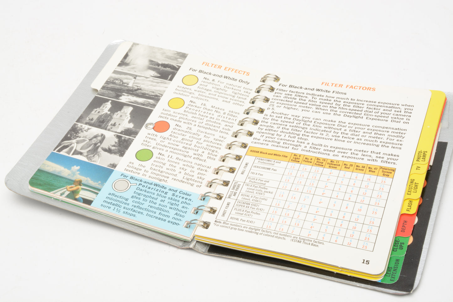 Kodak Pocket Master Photoguide AR-21 1978 - Very Clean #152-7761